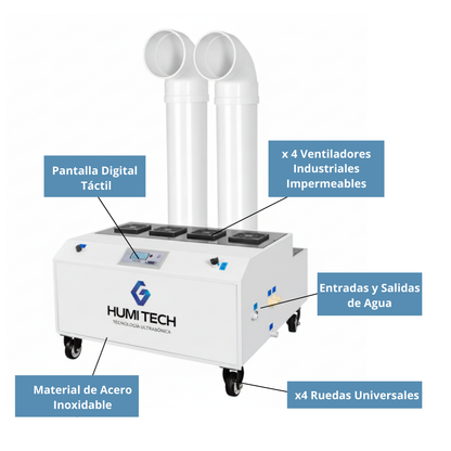 Humidificador Ultrasónico 86 L/h