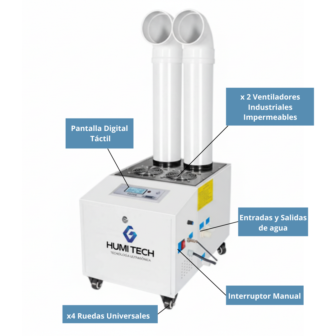 Humidificador Ultrasónico 21 L/h